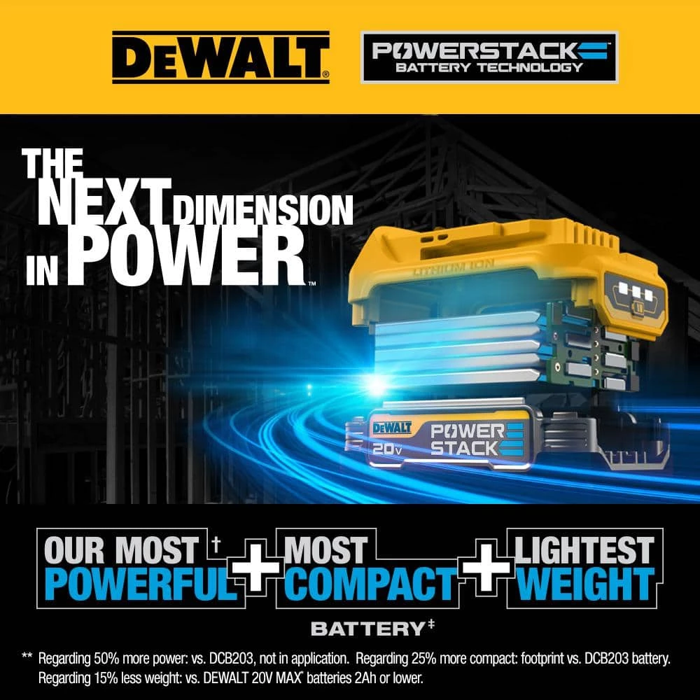 DEWALT 20-Volt MAX POWERSTACK Compact Battery 8 DEWALT 20-Volt MAX POWERSTACK Compact Battery - Image 8