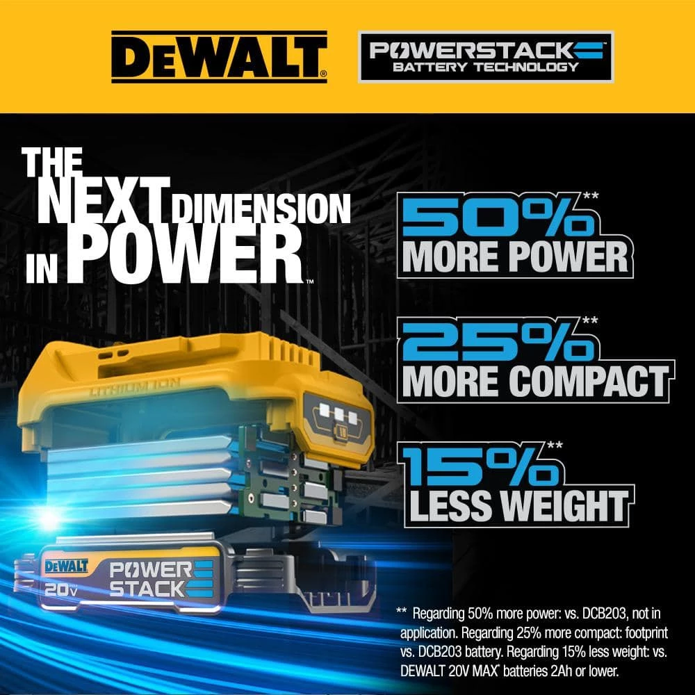 DEWALT 20-Volt MAX POWERSTACK Compact Battery 2 DEWALT 20-Volt MAX POWERSTACK Compact Battery - Image 2