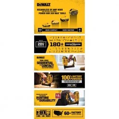 DEWALT 20-Volt MAX XR Lithium-Ion Cordless 18-Gauge Narrow Crown Stapler Kit with Battery 2Ah, Charger and Contractor Bag -DEWALT Shop dewalt pneumatic staplers dcn681d1 76 1000