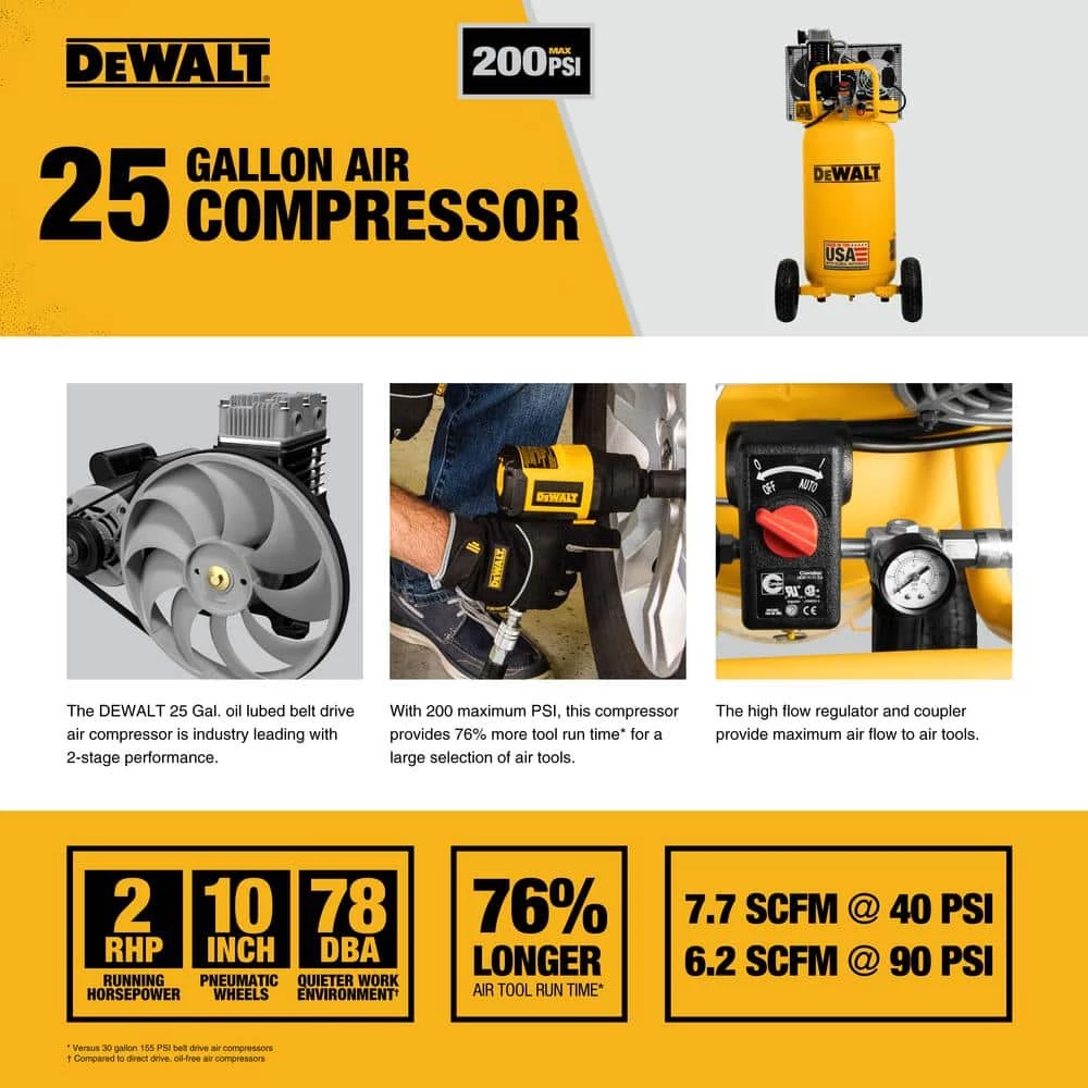 DEWALT 25 Gal. 200 PSI Oil Lubed Belt Drive Portable Vertical Electric Air Compressor 2 DEWALT 25 Gal. 200 PSI Oil Lubed Belt Drive Portable Vertical Electric Air Compressor - Image 2