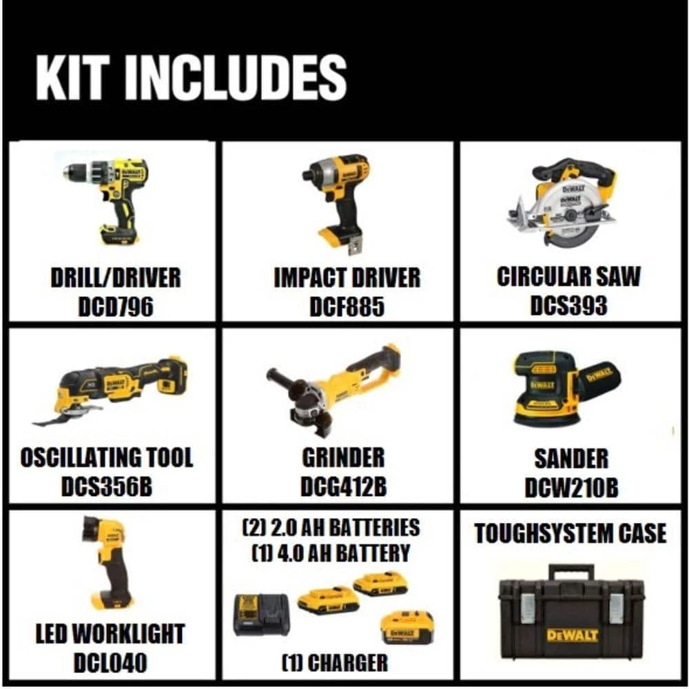 DEWALT 20-Volt MAX Cordless Combo Kit (7-Tool) with ToughSystem Case, (1) 20-Volt 4.0Ah Battery & (2) 20-Volt 2.0Ah Batteries 2 DEWALT 20-Volt MAX Cordless Combo Kit (7-Tool) with ToughSystem Case, (1) 20-Volt 4.0Ah Battery & (2) 20-Volt 2.0Ah Batteries - Image 2